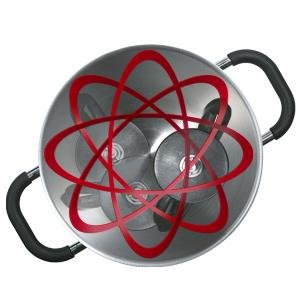 Planetarisches Rührsystem Teigknetmaschine